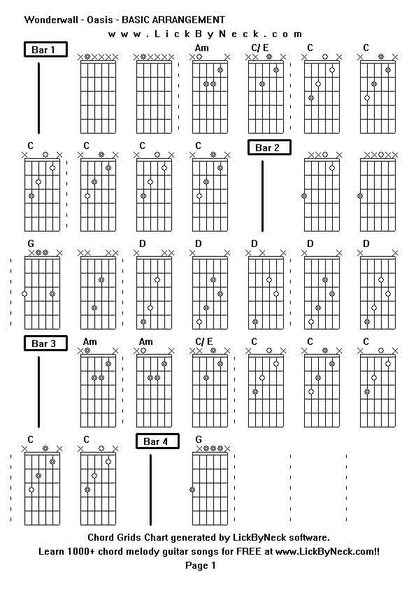 Chord Grids Chart of chord melody fingerstyle guitar song-Wonderwall - Oasis - BASIC ARRANGEMENT,generated by LickByNeck software.